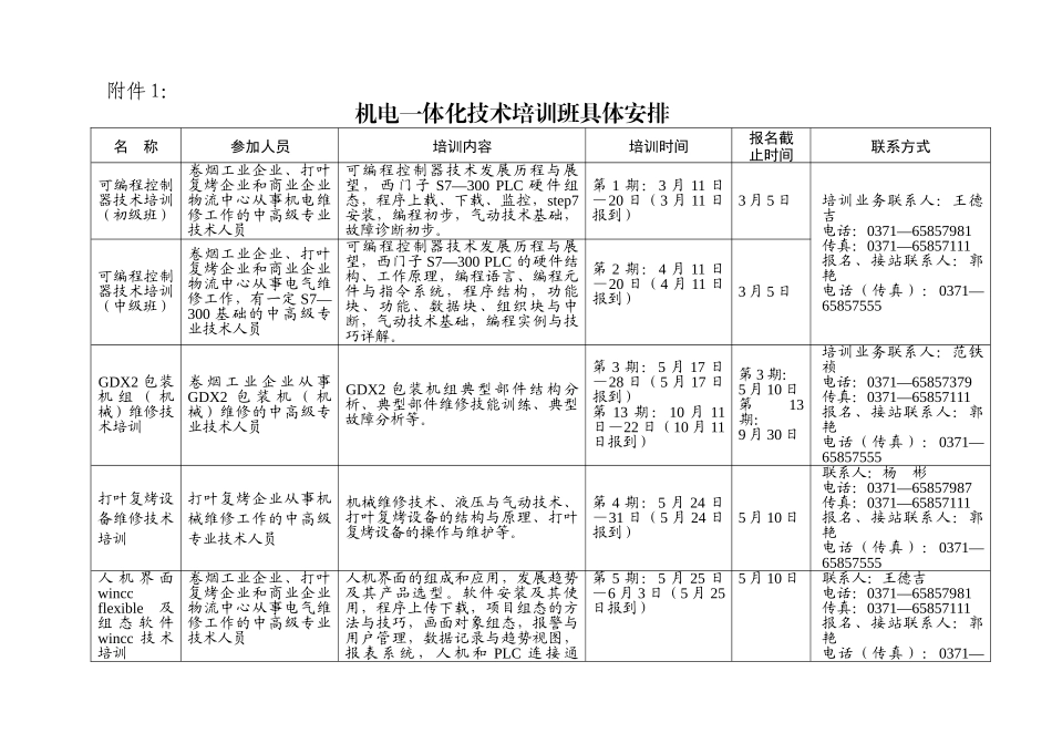 机电一体化技术培训班具体安排；2、2010年机电一体化技术培_第1页