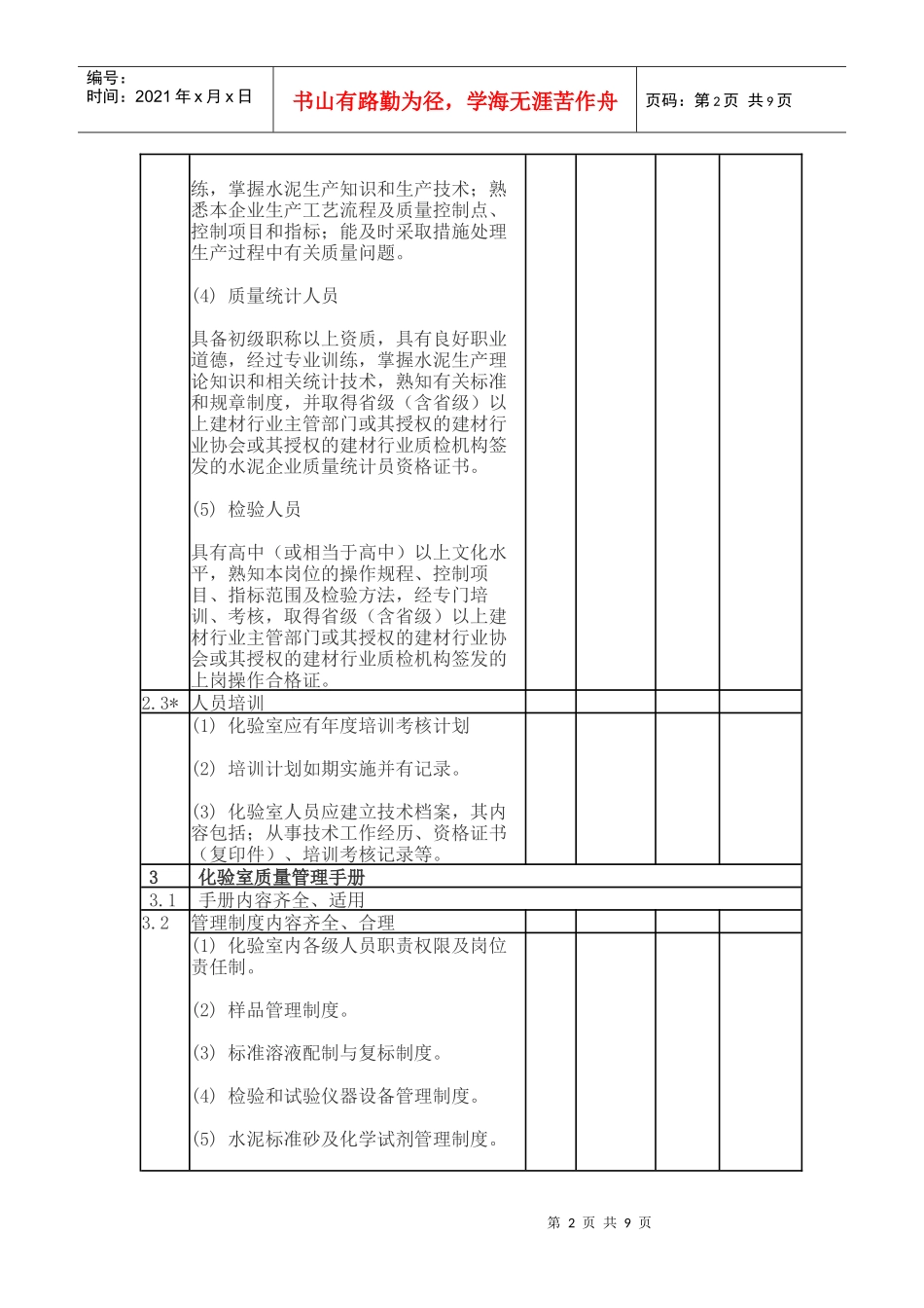 水泥企业化验室评审考核表_第2页