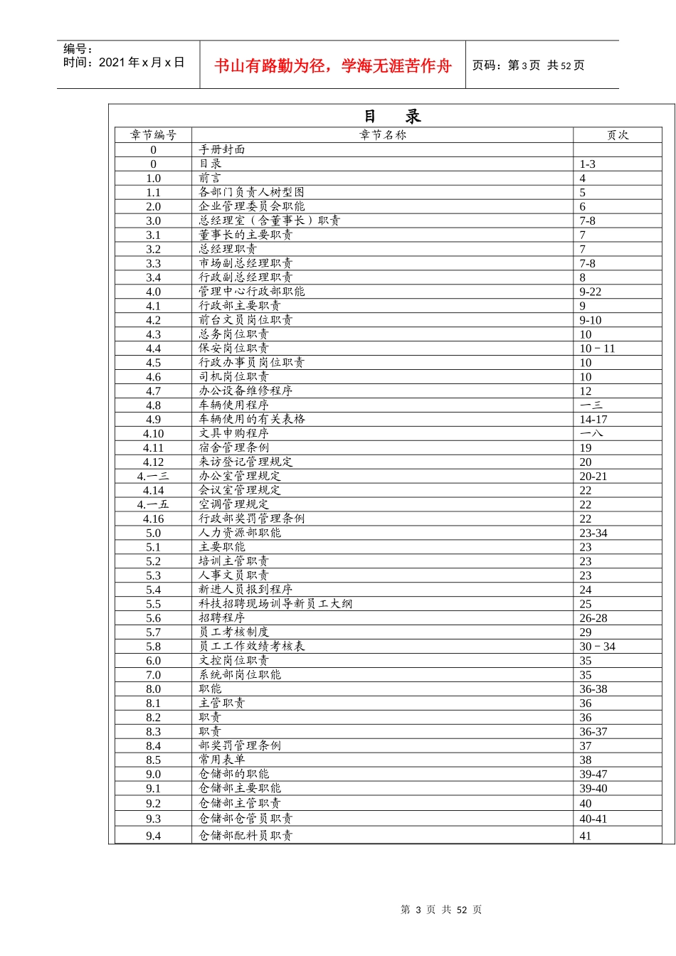 某电子公司岗位职责分析_第3页