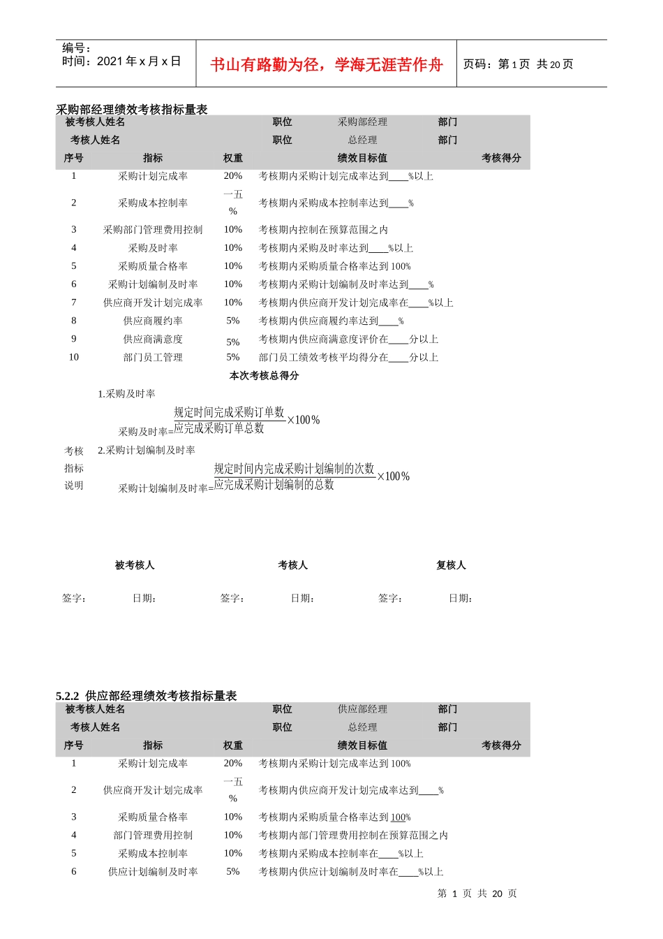 某公司采购部经理绩效考核指标量表_第1页
