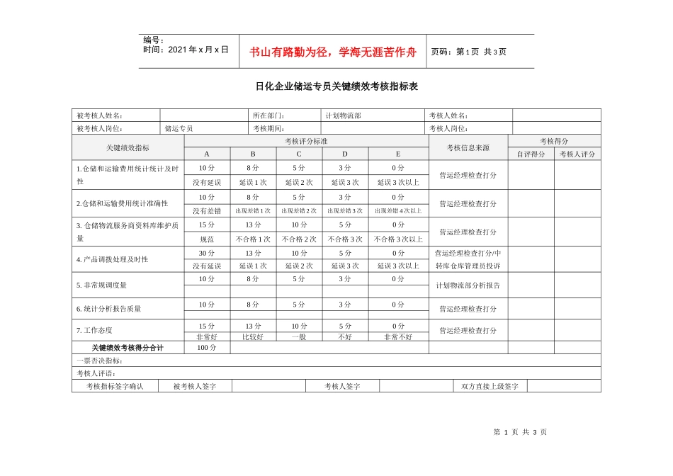 日化企业储运专员关键绩效考核指标表_第1页