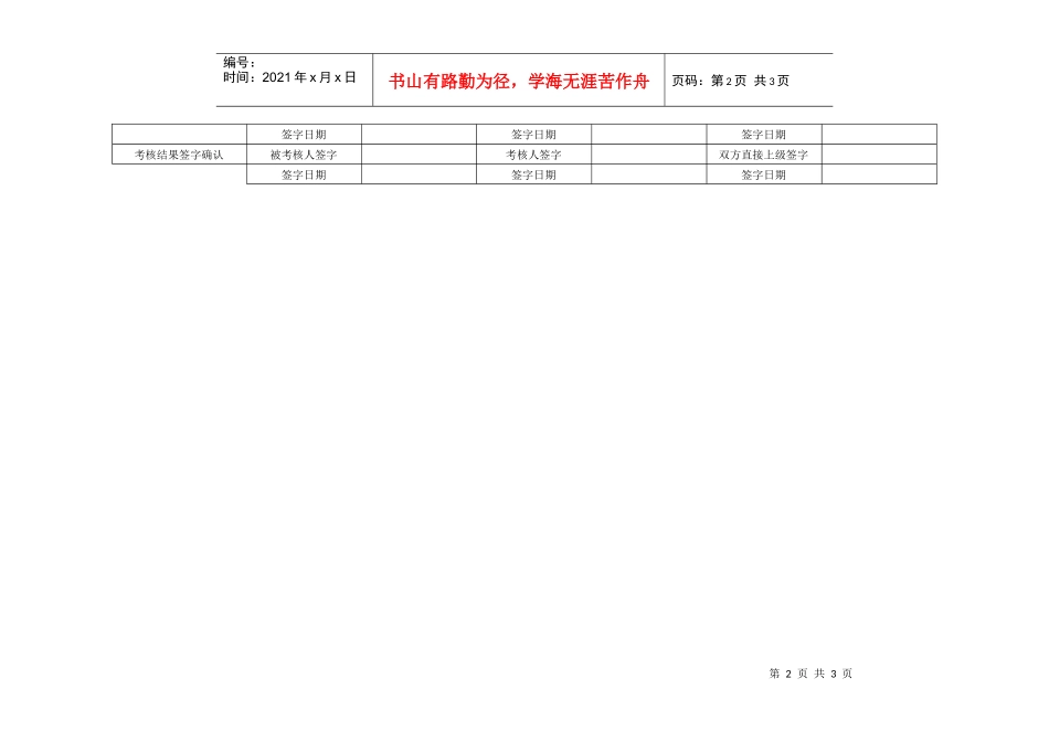 日化企业储运专员关键绩效考核指标表_第2页