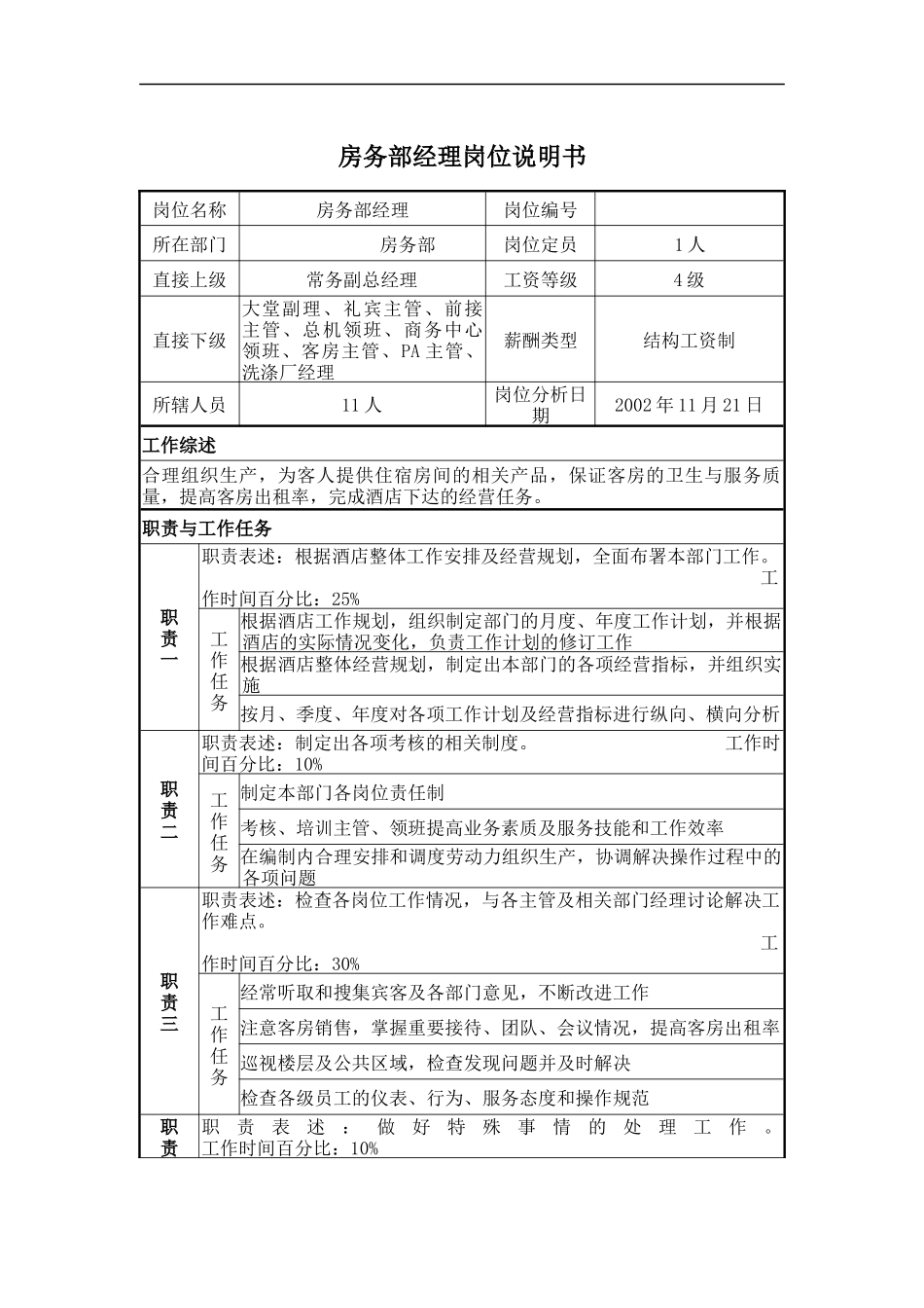 房务部经理岗位说明书_第1页