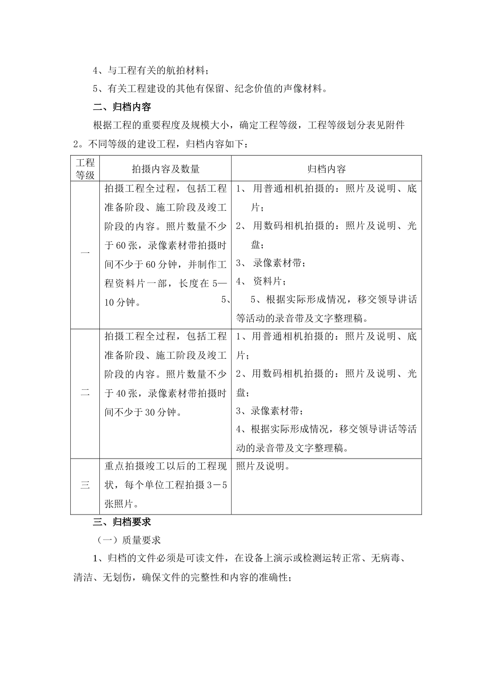杭州市建设工程声像档案归档整理管理规定_第2页