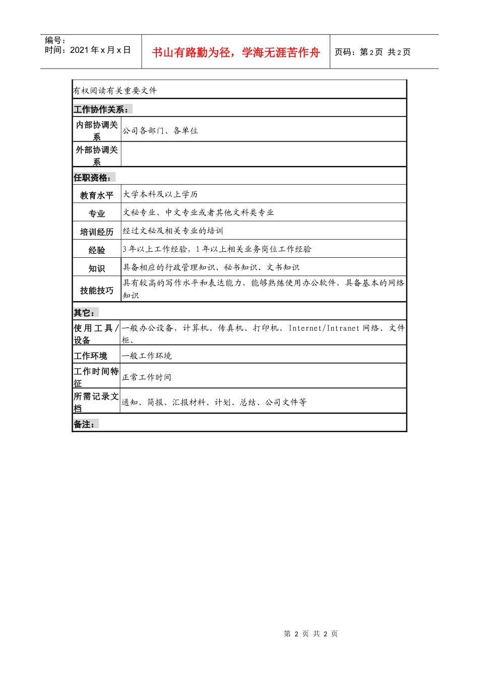 某发电企业专委会秘书职务说明书_第2页
