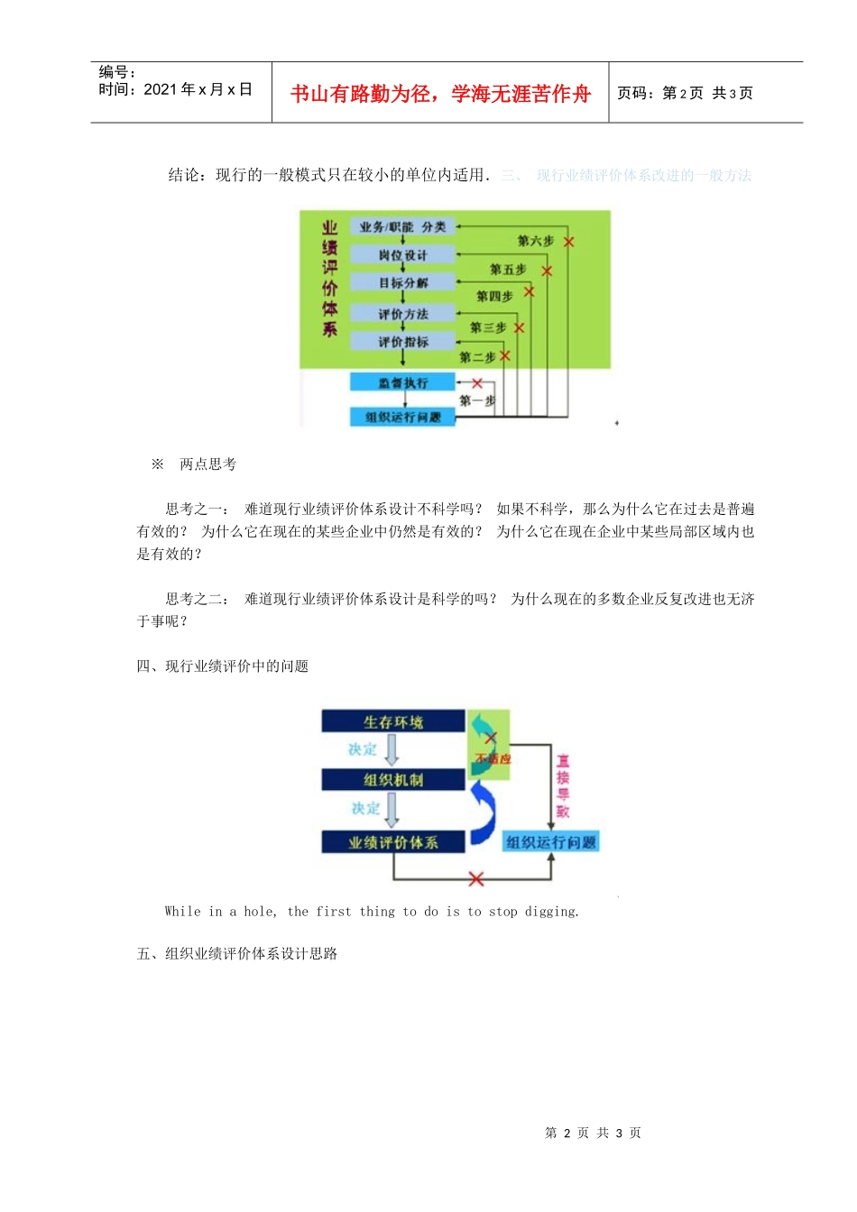 绩效考评与激励约束机制设1_第2页