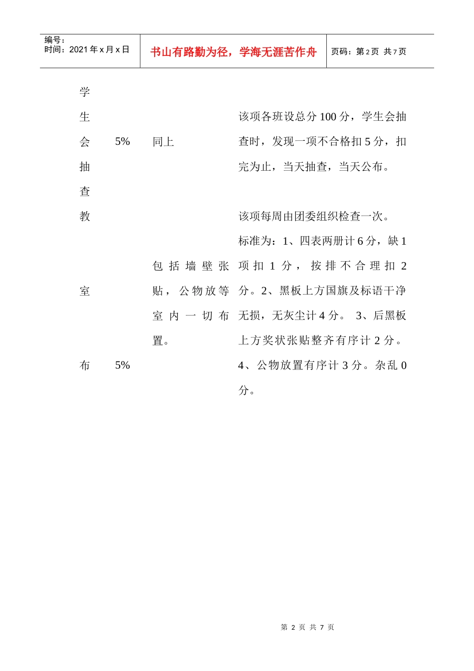 某中学班主任工作量化考评标准介绍_第2页