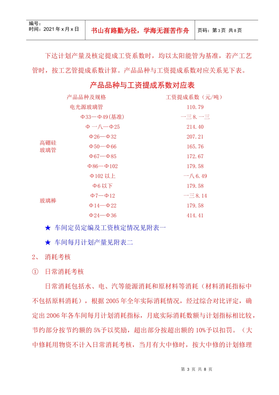 经济责任制考核方案_第3页