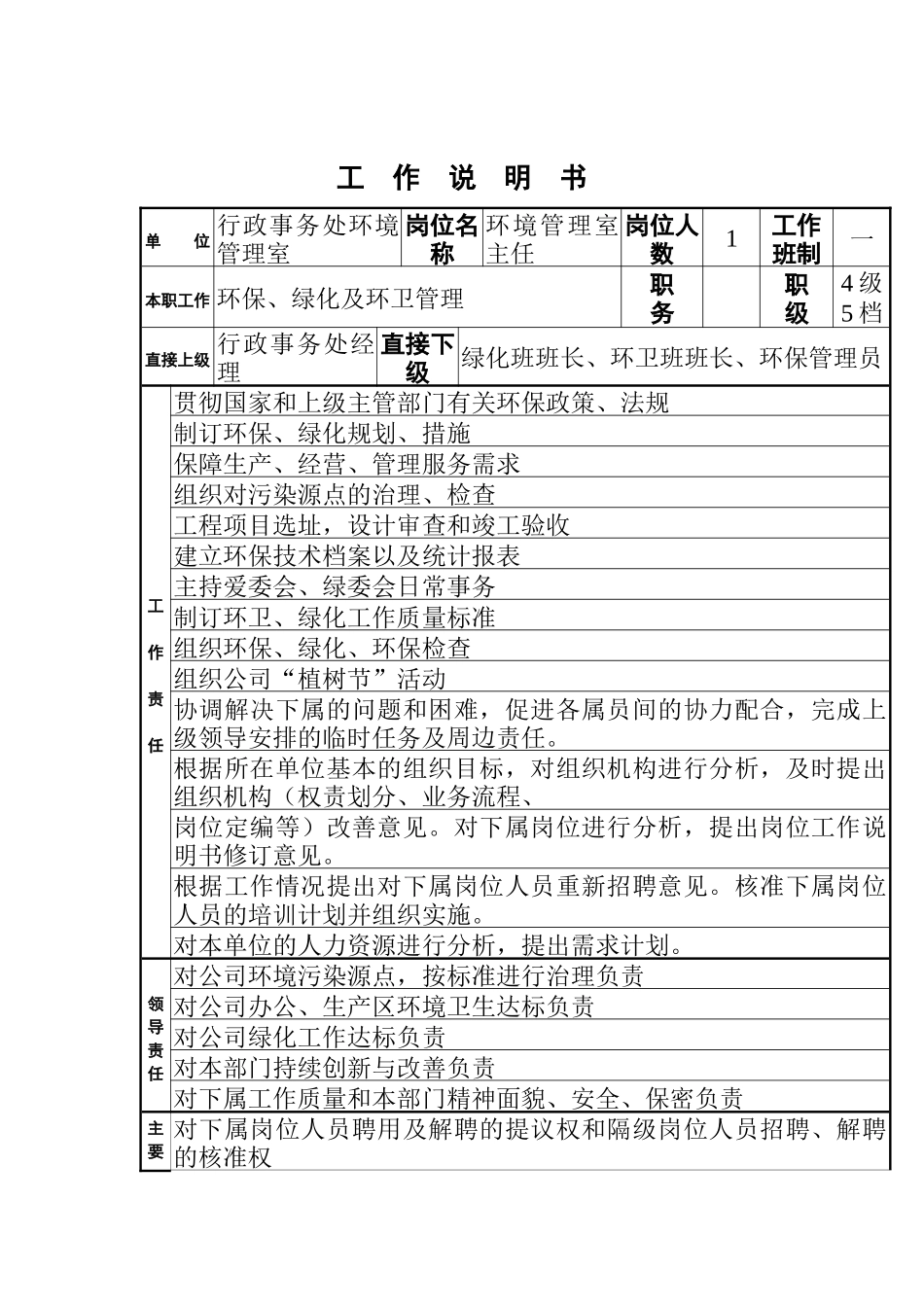 环境管理室主任工作说明书_第1页