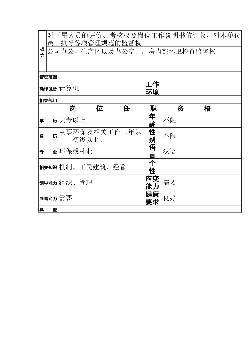 环境管理室主任工作说明书_第2页