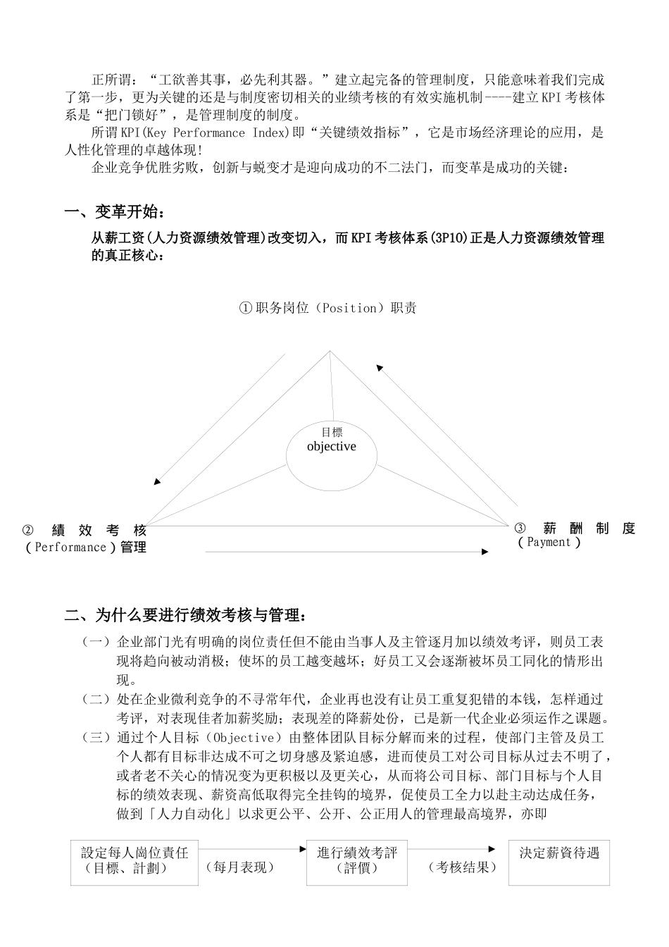 课件亚洲企管集团KPI考核体系(亚企第五版)（比较老的资料但是比较有借鉴价值）33页_第2页