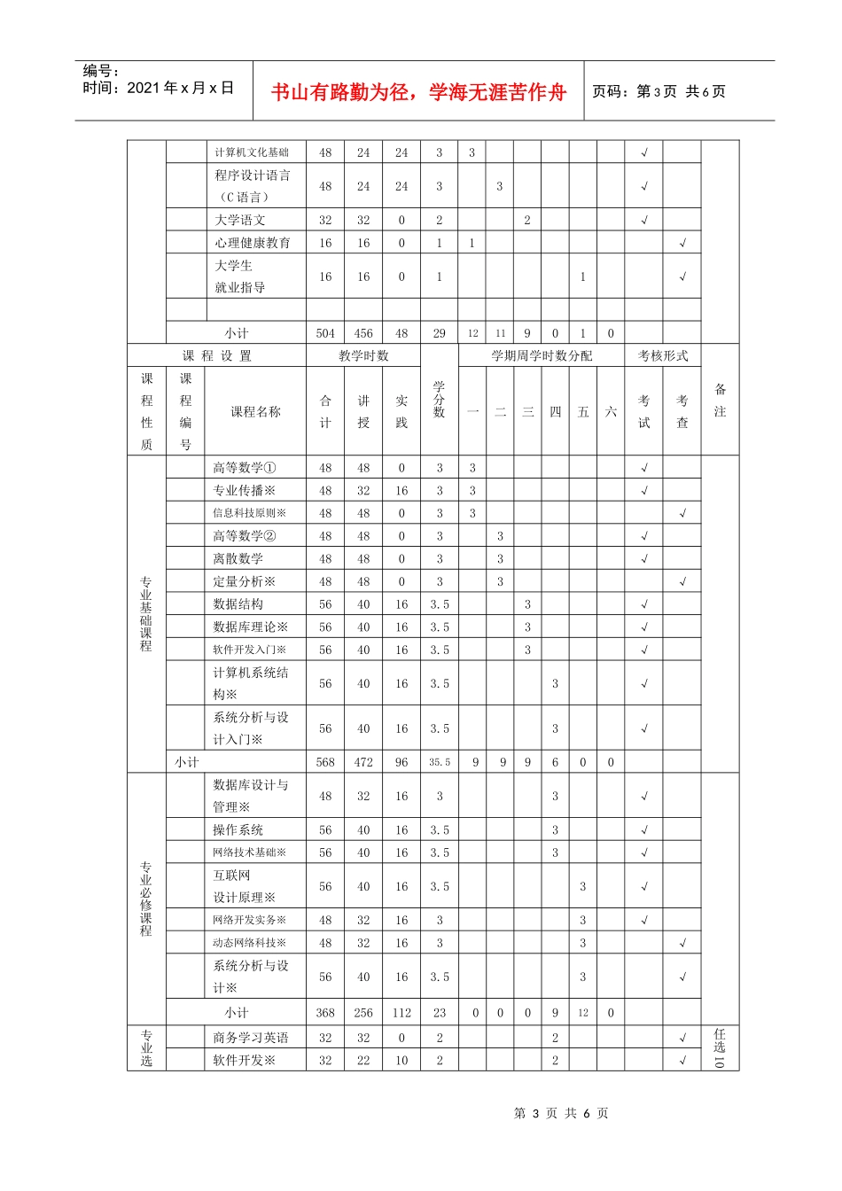 计算机应用技术(国际交流)专科专业人才培养方案_第3页
