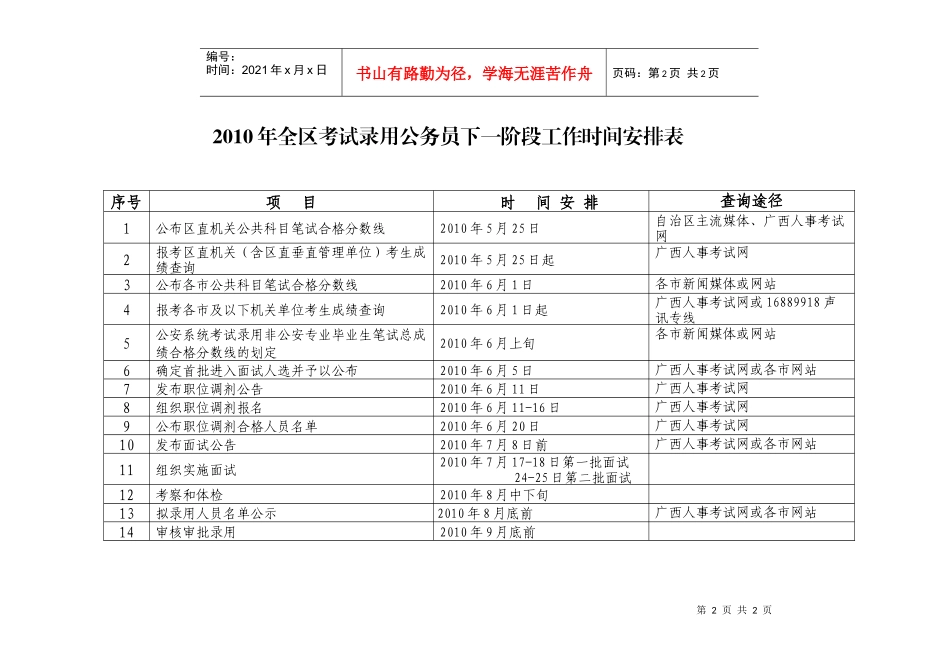 广西XXXX年公务员考试面试分数线-广西警官高等专科学校_第2页