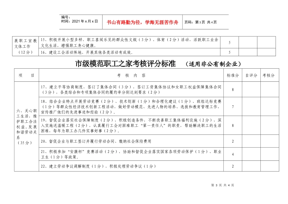 附件二：市级模范职工之家考核评分标准（适用非公有制企业）_第3页
