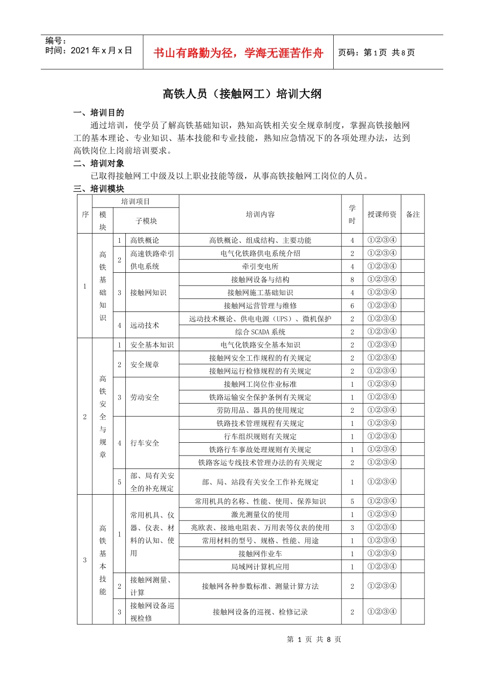 高铁人员培训大纲(接触网工)_第1页
