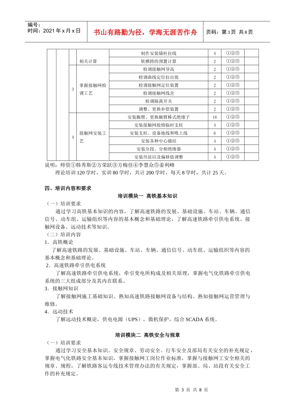 高铁人员培训大纲(接触网工)_第3页