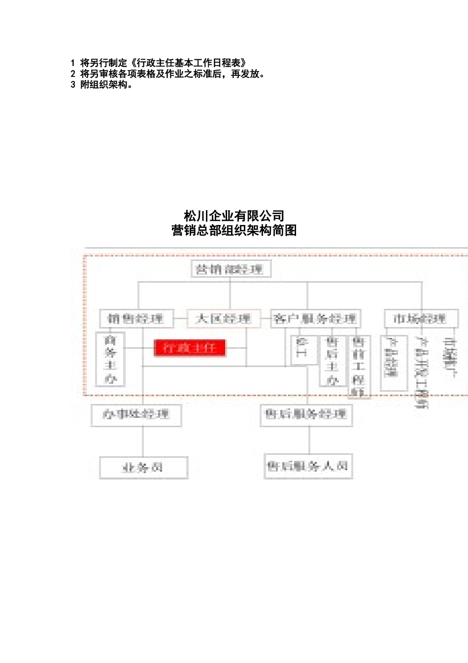 行政主任工作职责(1)_第2页