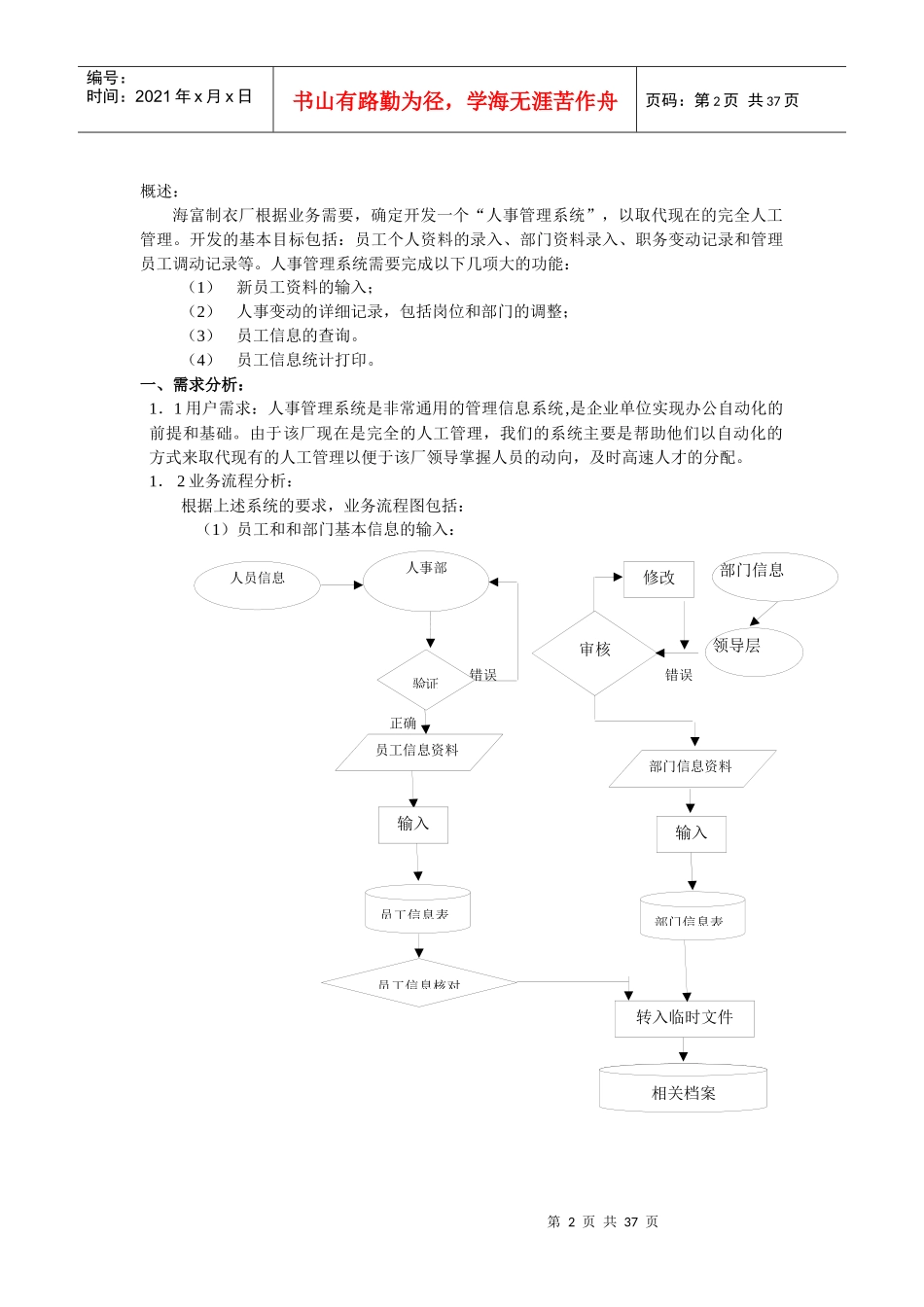 某制衣厂人事管理系统分析_第2页