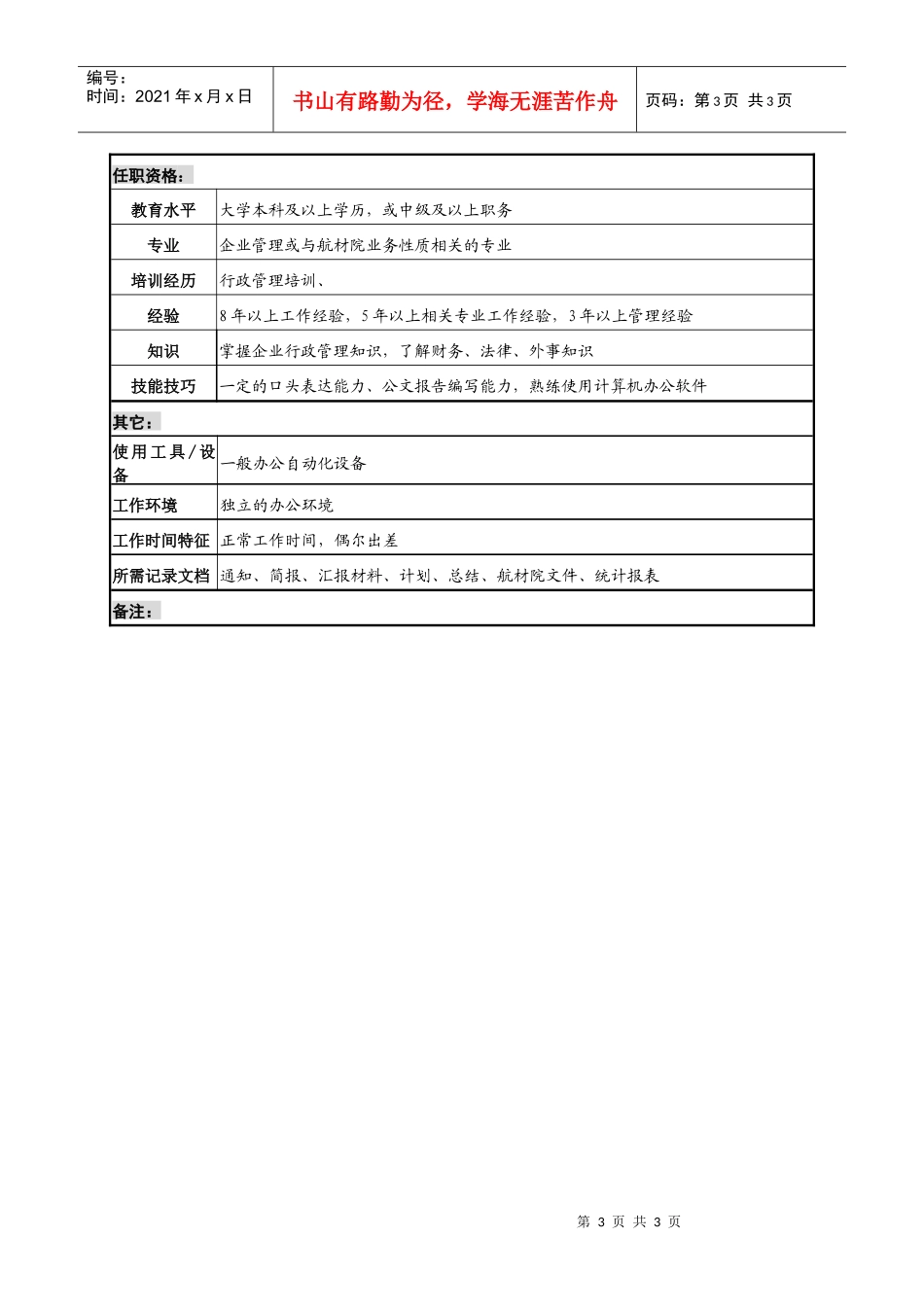 航材院院部部长职务说明书_第3页