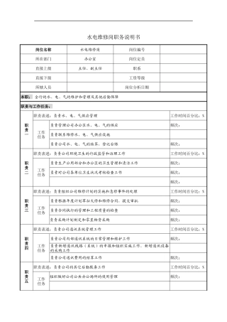 水电维修岗职务说明书