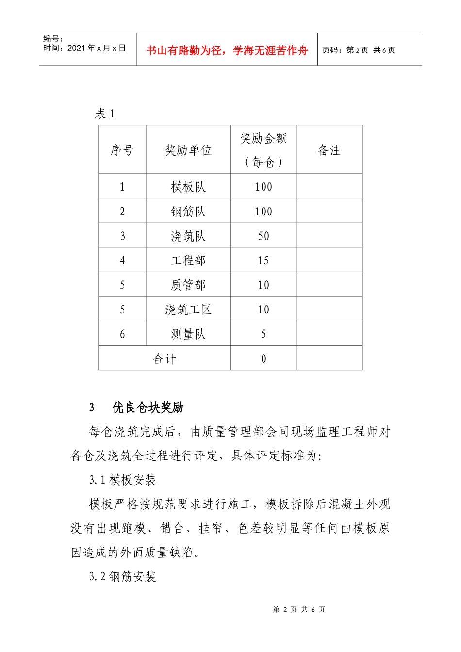 质量考核奖励细则_第2页