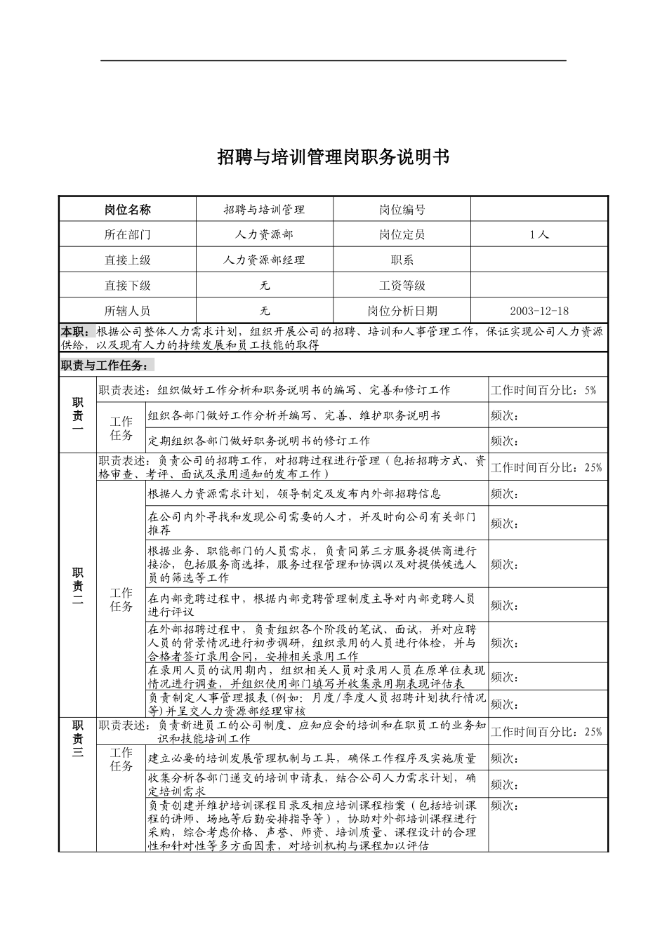 湖北新丰化纤公司人力资源部招聘与培训管理岗职务说明书_第1页