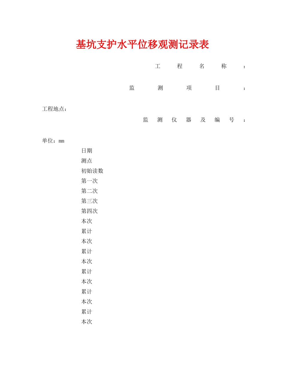 《安全管理资料》之基坑支护水平位移观测记录表 _第1页