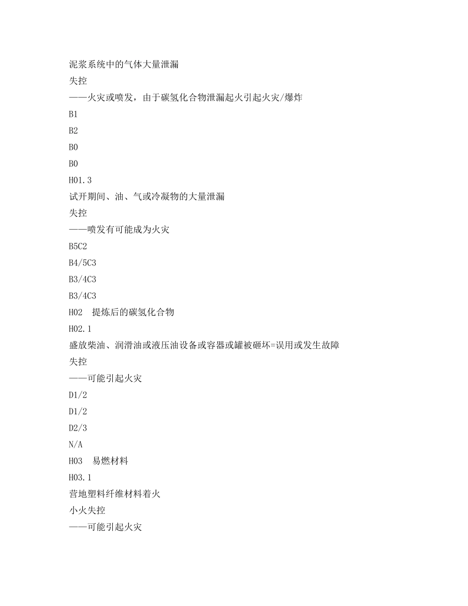 《管理体系》之项目CASE编制举例 _第2页