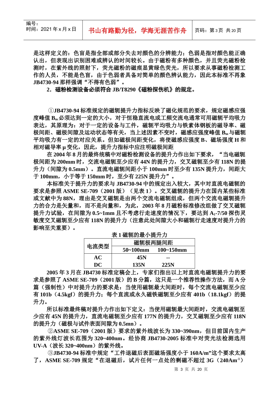 附件-JB4730—XXXX《锅炉、压力容器及压力管道无_第3页