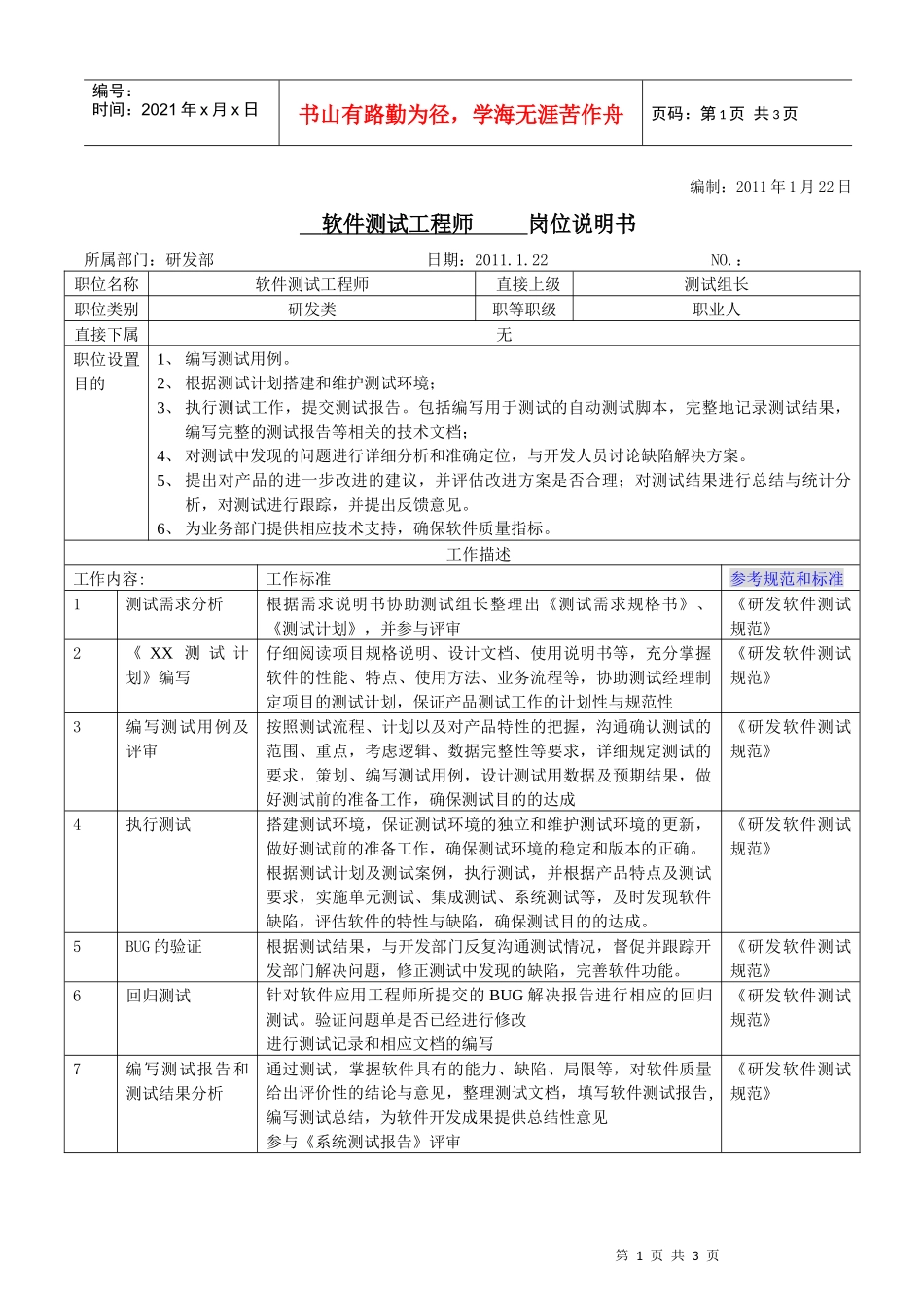 软件测试工程师职位说明书_第1页