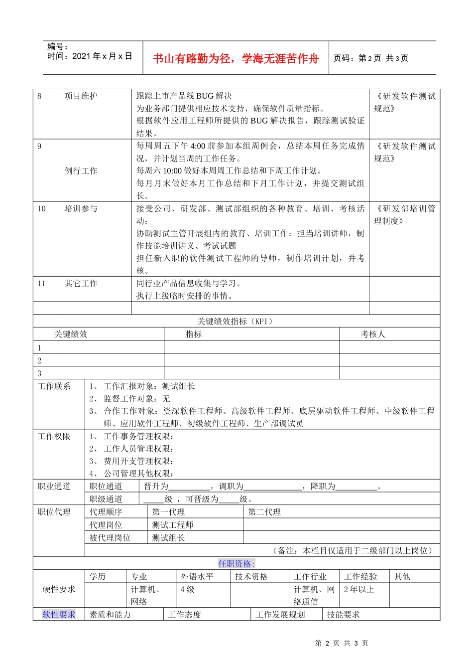 软件测试工程师职位说明书_第2页