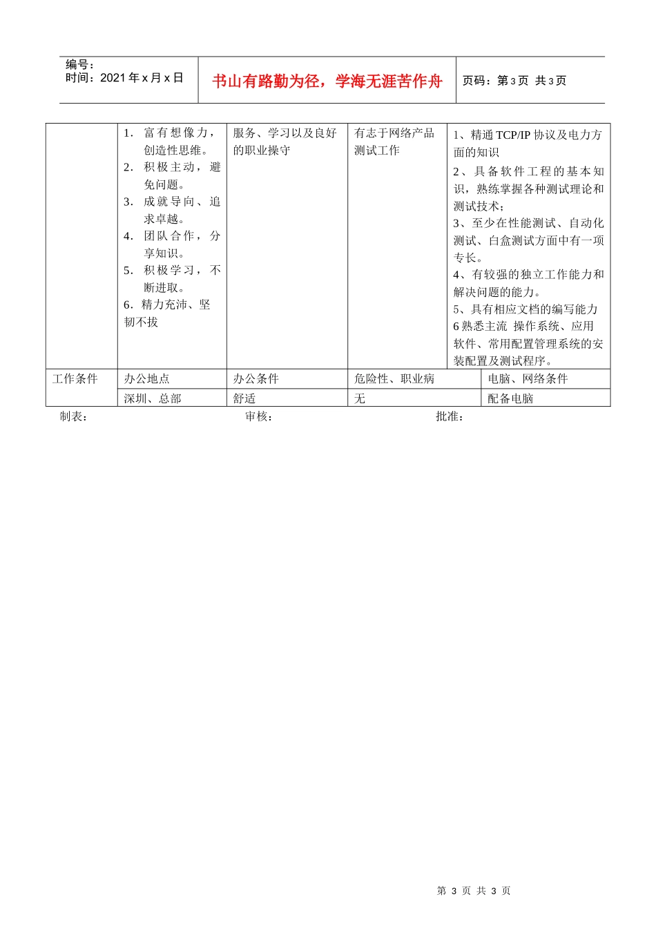软件测试工程师职位说明书_第3页