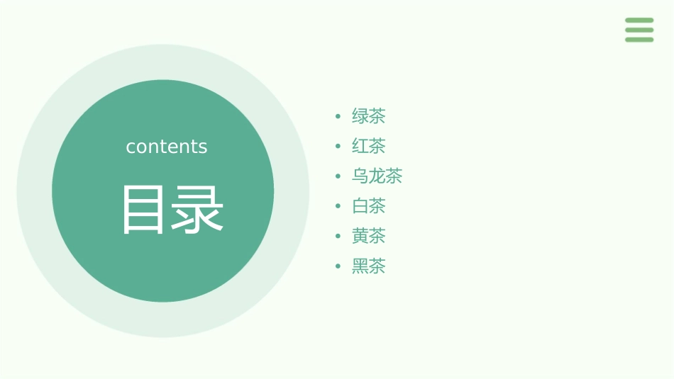 茶叶的种类汇总课件_第2页