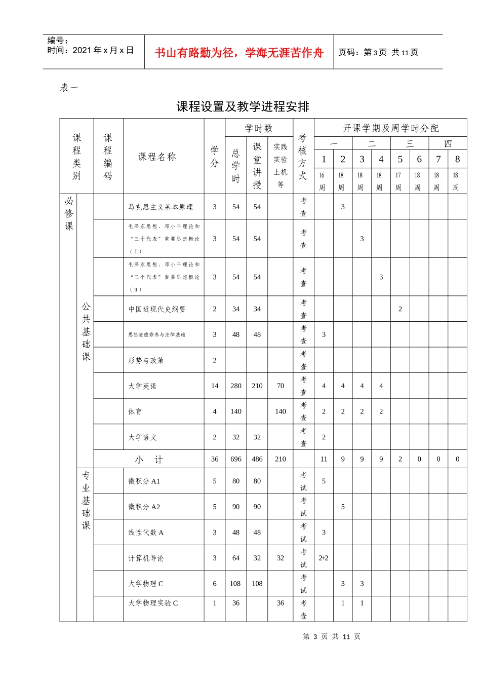 计算机科学与技术专业指导性人才培养计划_第3页