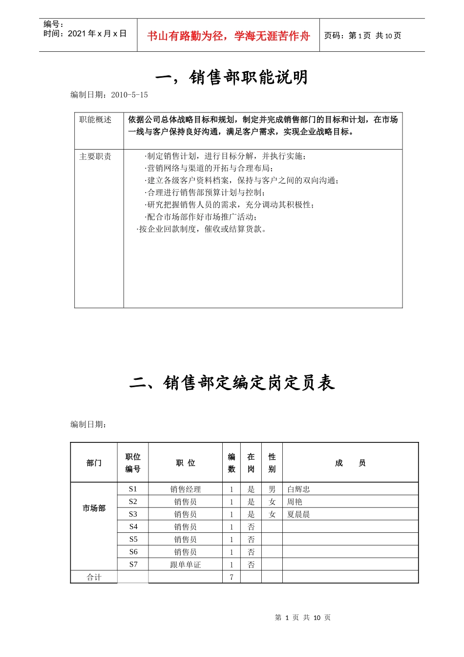 销售部职能说明_第1页