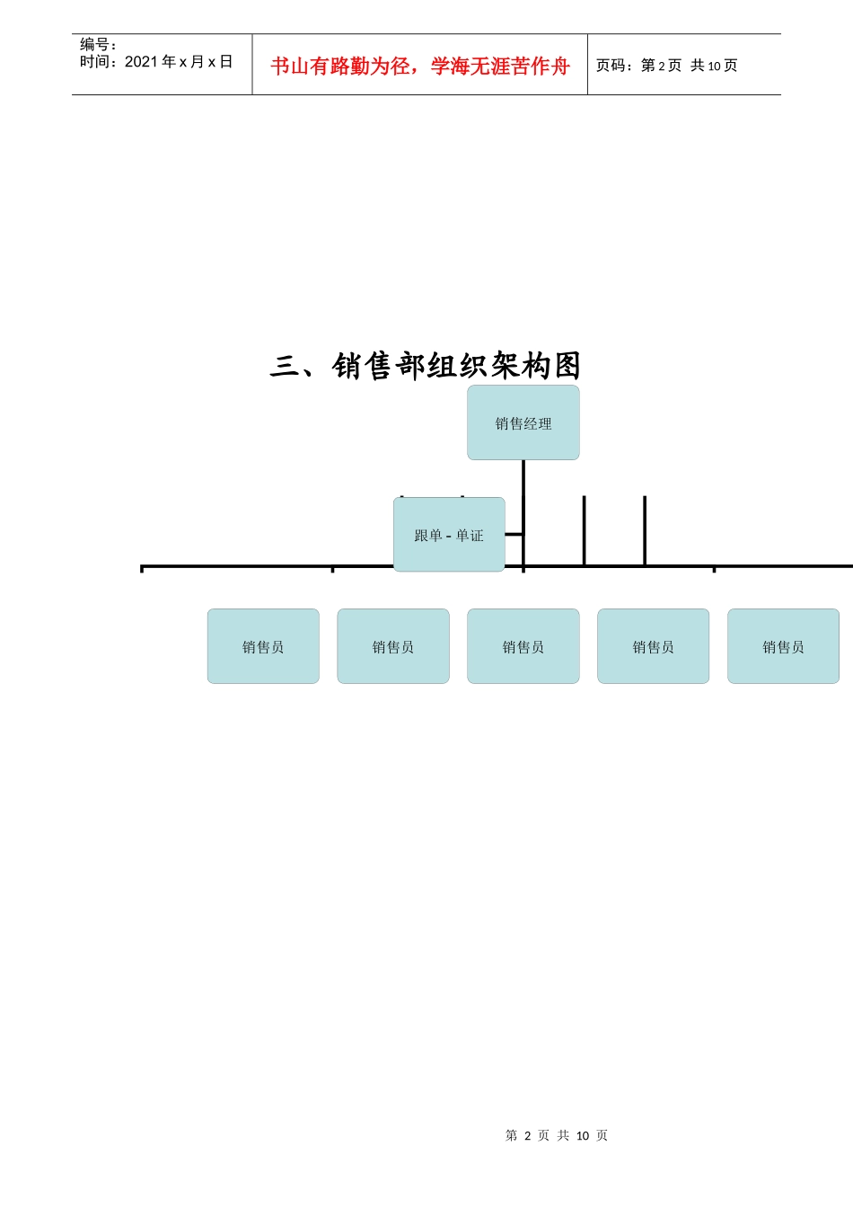 销售部职能说明_第2页