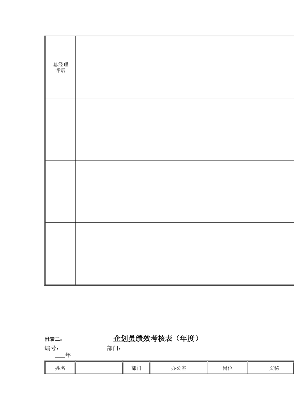 江动股份-企划员岗位绩效考核表_第2页