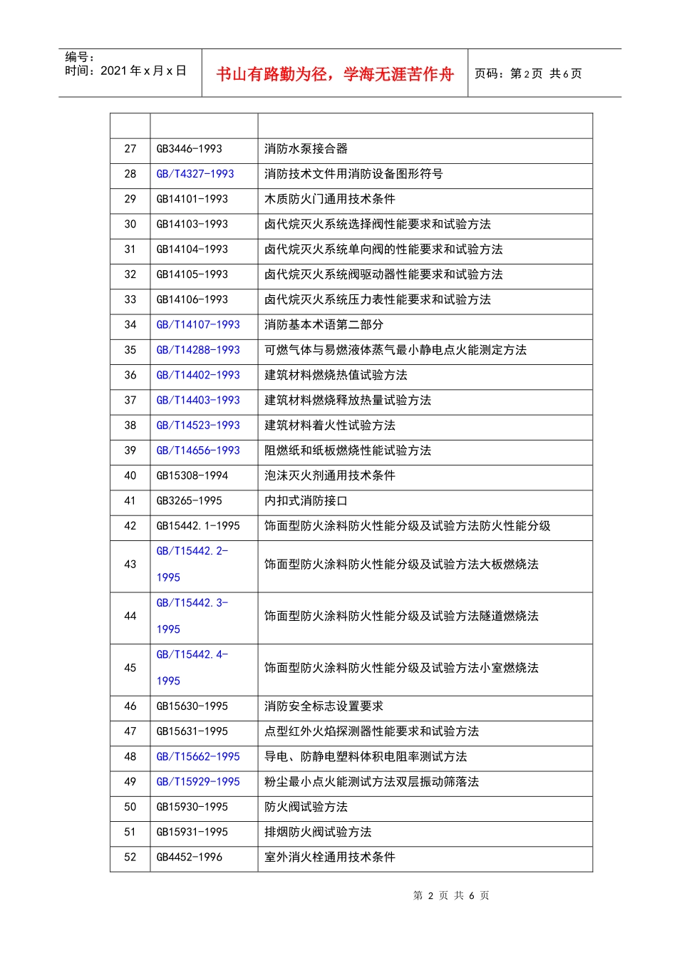 消防国家标准目录_第2页