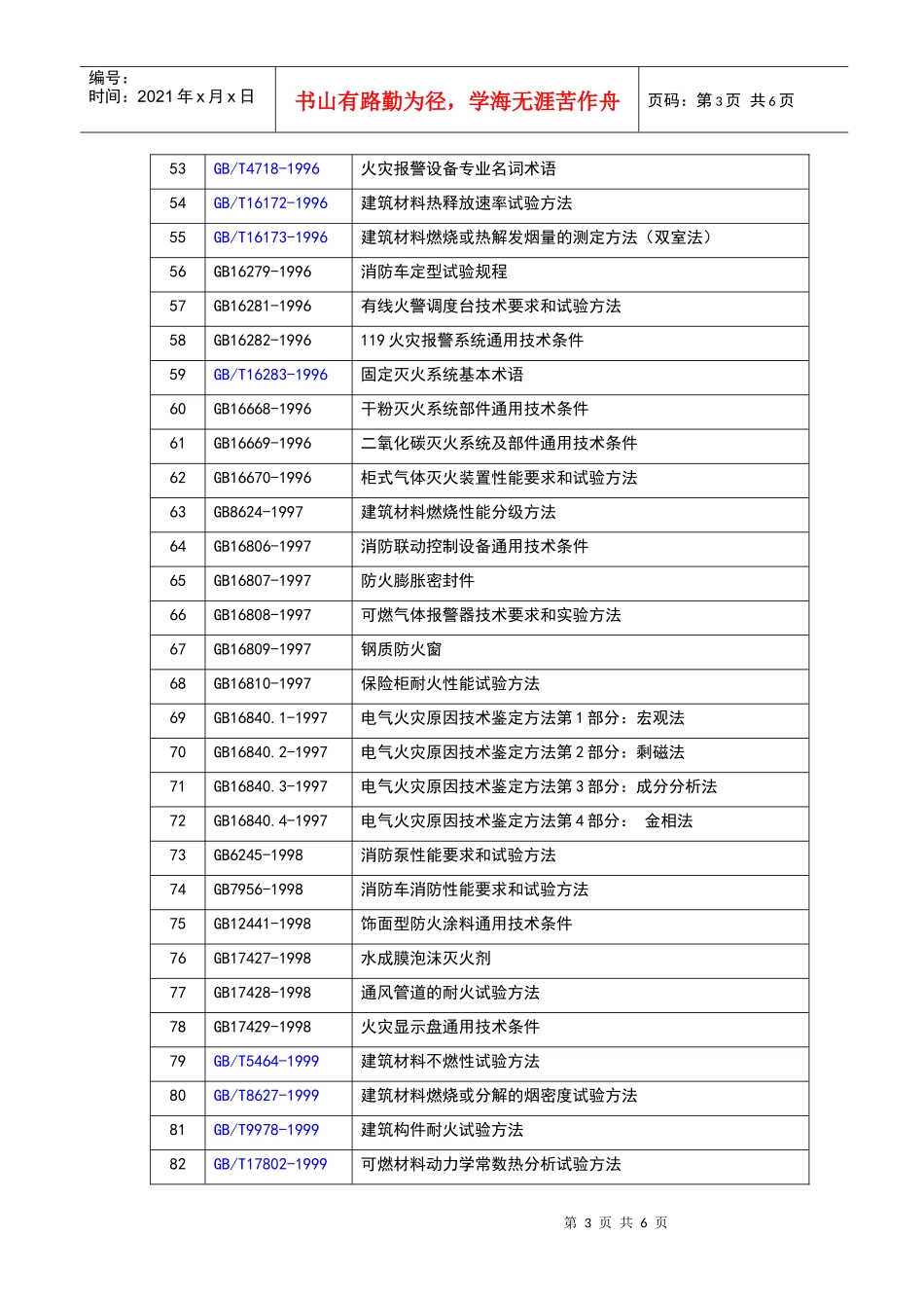 消防国家标准目录_第3页