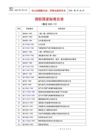 消防国家标准目录