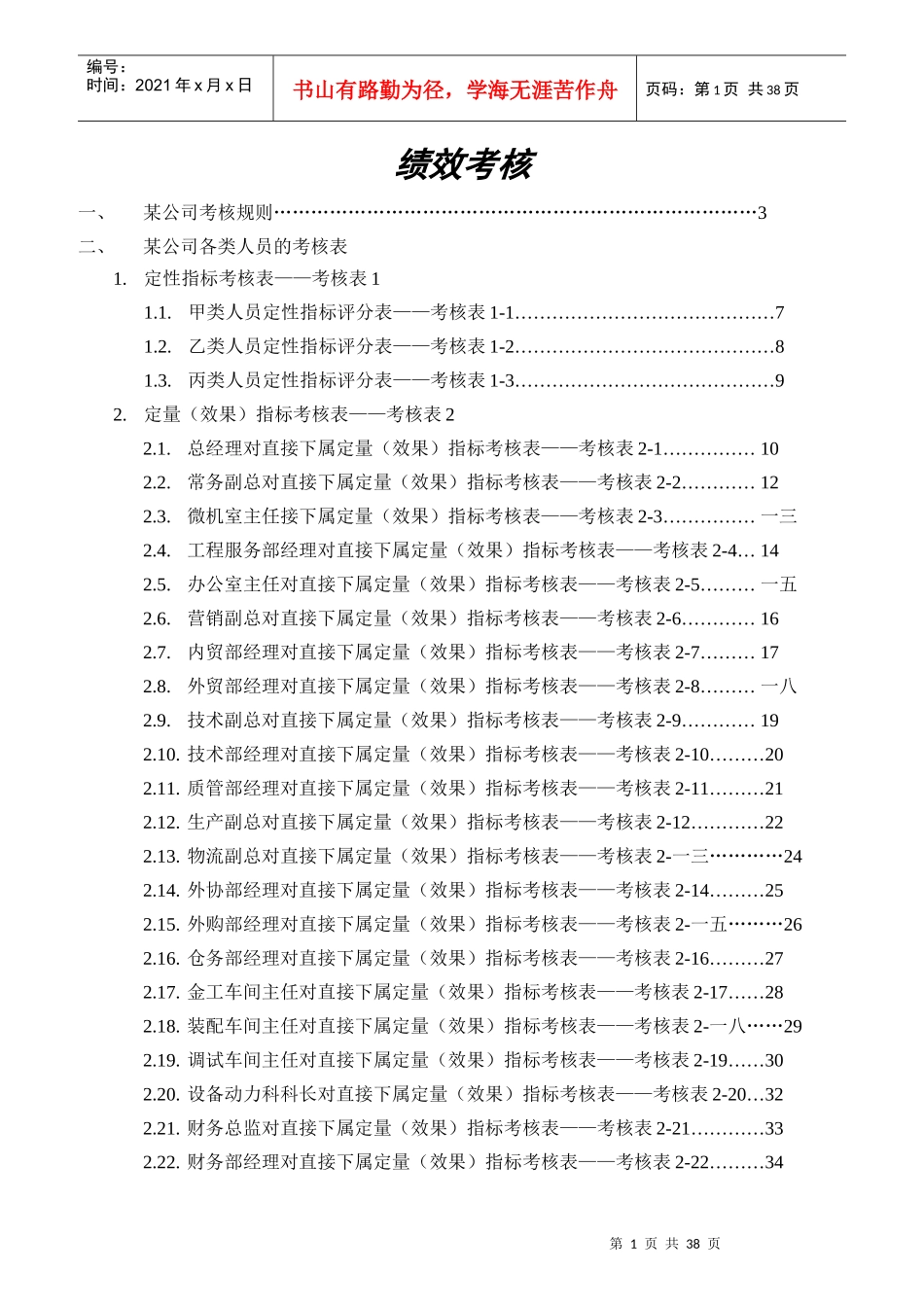 绩效考核KPI流程概述_第1页