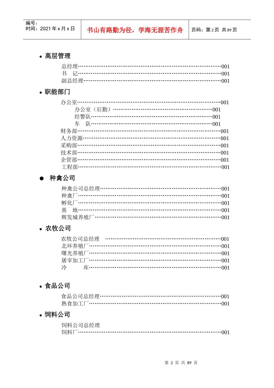 正方岗位说明书_第2页