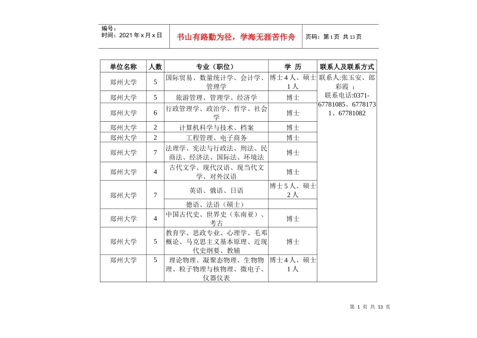 河南省博士后研究人员需求信息表_第1页