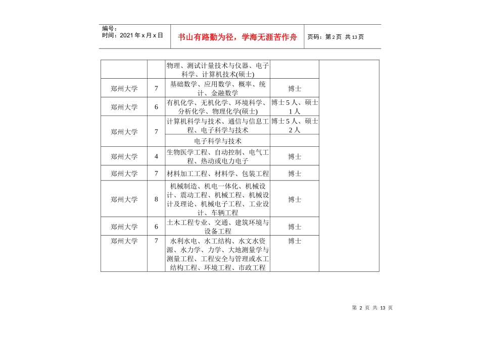 河南省博士后研究人员需求信息表_第2页