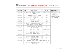 河南省博士后研究人员需求信息表