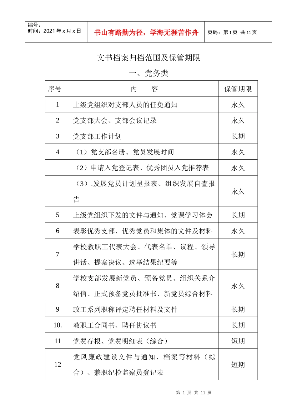 文书档案归档范围及保管期限_第1页