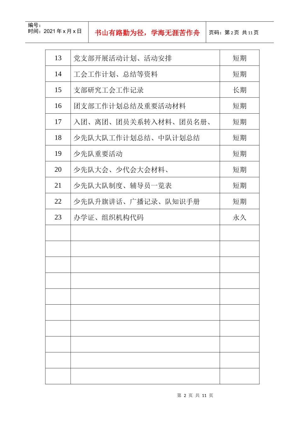 文书档案归档范围及保管期限_第2页