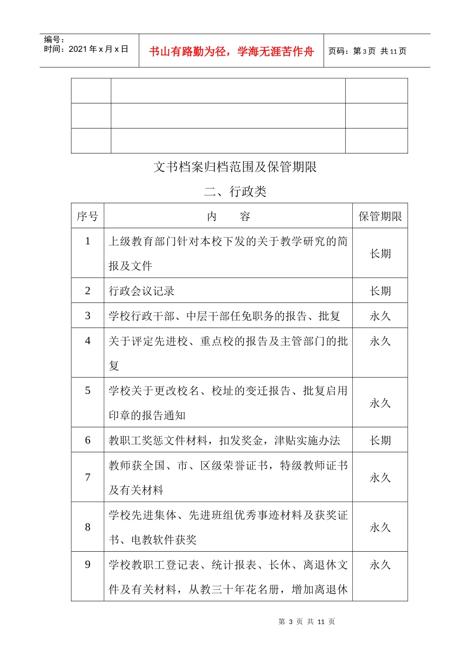 文书档案归档范围及保管期限_第3页