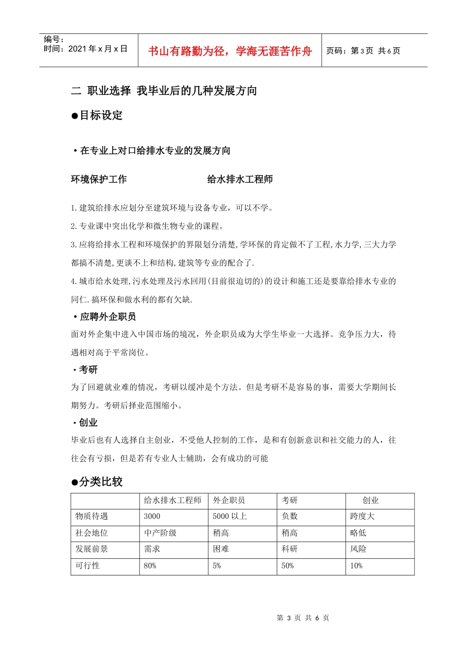 给排水专业职业规划_第3页