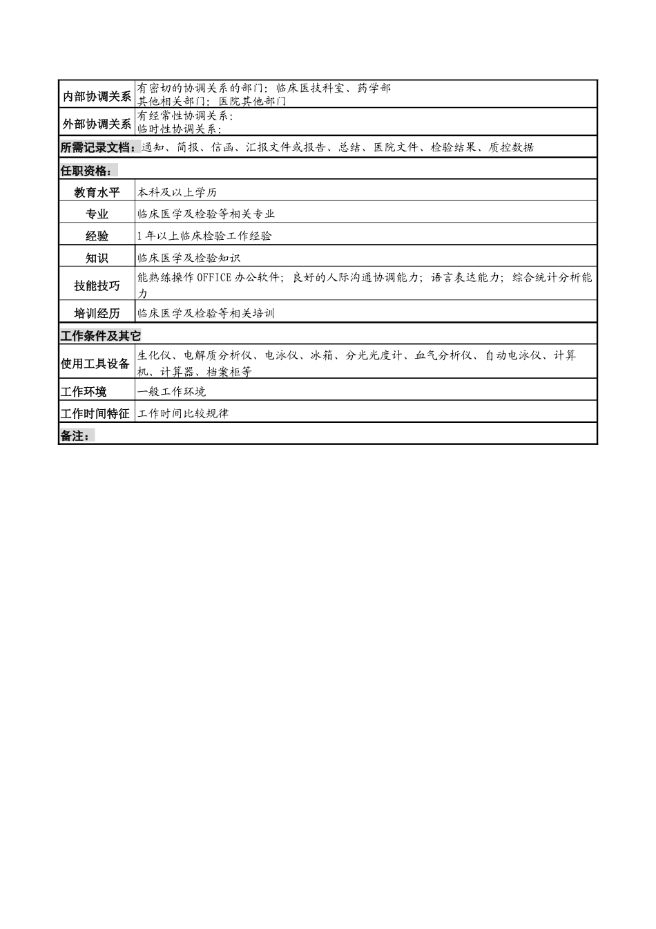 湖北新华医院检验部生化检验岗位说明书_第2页